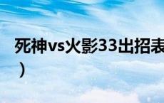 死神vs火影33出招表（火影vs死神3 2出招表）