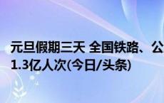 元旦假期三天 全国铁路、公路、水路、民航发送旅客总量近1.3亿人次(今日/头条)