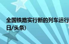 全国铁路实行新的列车运行图 这份春运购票攻略请收好(今日/头条)