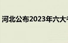 河北公布2023年六大考古新发现(今日/头条)