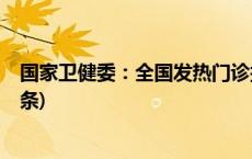 国家卫健委：全国发热门诊接诊量呈波动下降趋势(今日/头条)