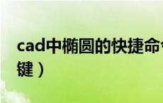 cad中椭圆的快捷命令是什么（cad椭圆快捷键）