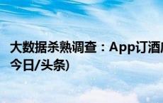 大数据杀熟调查：App订酒店黄金会员比普通会员贵211元(今日/头条)