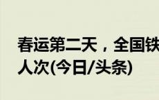 春运第二天，全国铁路预计发送旅客1220万人次(今日/头条)