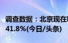 调查数据：北京现在吸烟者尝试戒烟率提高至41.8%(今日/头条)