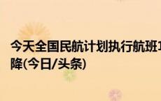 今天全国民航计划执行航班17351班 部分机场航班正常率下降(今日/头条)