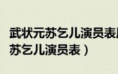 武状元苏乞儿演员表周星驰全部演员（武状元苏乞儿演员表）