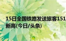 15日全国铁路发送旅客1515.9万人次 再创春运单日发送量新高(今日/头条)