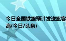 今日全国铁路预计发送旅客1620万人次 运力投放创春运新高(今日/头条)