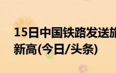 15日中国铁路发送旅客量再创春运单日历史新高(今日/头条)