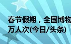 春节假期，全国博物馆接待观众总量达7358万人次(今日/头条)