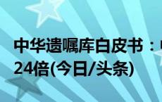 中华遗嘱库白皮书：中青年立遗嘱数量十年增24倍(今日/头条)