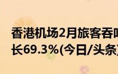 香港机场2月旅客吞吐量达420万人次 同比增长69.3%(今日/头条)