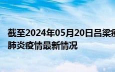 截至2024年05月20日吕梁疫情最新消息-吕梁新型冠状病毒肺炎疫情最新情况