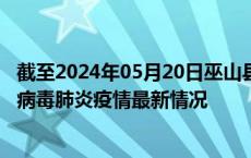 截至2024年05月20日巫山县疫情最新消息-巫山县新型冠状病毒肺炎疫情最新情况