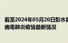 截至2024年05月20日彭水县疫情最新消息-彭水县新型冠状病毒肺炎疫情最新情况