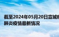 截至2024年05月20日宣城疫情最新消息-宣城新型冠状病毒肺炎疫情最新情况