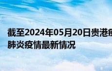 截至2024年05月20日贵港疫情最新消息-贵港新型冠状病毒肺炎疫情最新情况