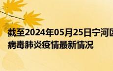 截至2024年05月25日宁河区疫情最新消息-宁河区新型冠状病毒肺炎疫情最新情况