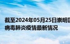 截至2024年05月25日崇明区疫情最新消息-崇明区新型冠状病毒肺炎疫情最新情况