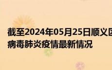 截至2024年05月25日顺义区疫情最新消息-顺义区新型冠状病毒肺炎疫情最新情况