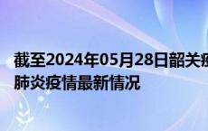 截至2024年05月28日韶关疫情最新消息-韶关新型冠状病毒肺炎疫情最新情况