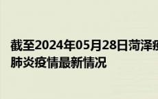 截至2024年05月28日菏泽疫情最新消息-菏泽新型冠状病毒肺炎疫情最新情况