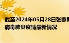 截至2024年05月28日张家界疫情最新消息-张家界新型冠状病毒肺炎疫情最新情况