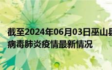 截至2024年06月03日巫山县疫情最新消息-巫山县新型冠状病毒肺炎疫情最新情况