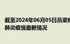 截至2024年06月05日吕梁疫情最新消息-吕梁新型冠状病毒肺炎疫情最新情况