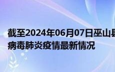 截至2024年06月07日巫山县疫情最新消息-巫山县新型冠状病毒肺炎疫情最新情况