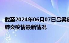 截至2024年06月07日吕梁疫情最新消息-吕梁新型冠状病毒肺炎疫情最新情况