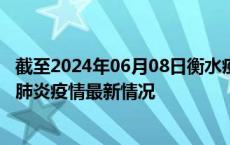 截至2024年06月08日衡水疫情最新消息-衡水新型冠状病毒肺炎疫情最新情况