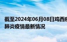 截至2024年06月08日鸡西疫情最新消息-鸡西新型冠状病毒肺炎疫情最新情况